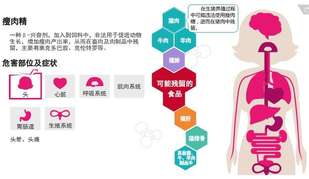 妥布特羅是什么？有什么作用？妥布特羅是什么？有什么作用？